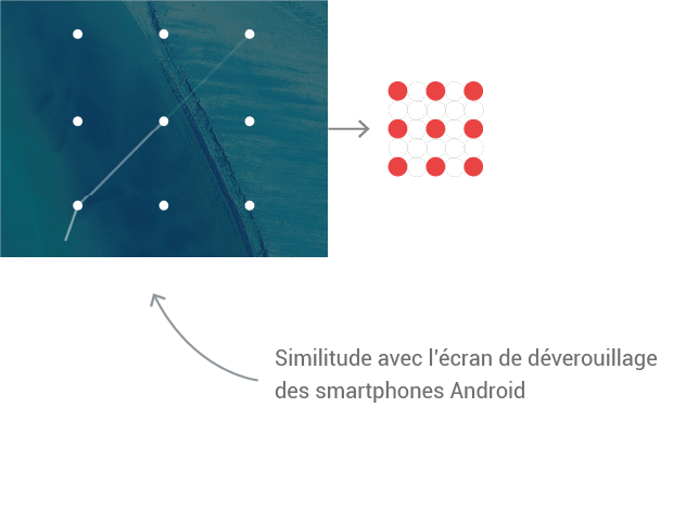 GroupKom explained 02@2x