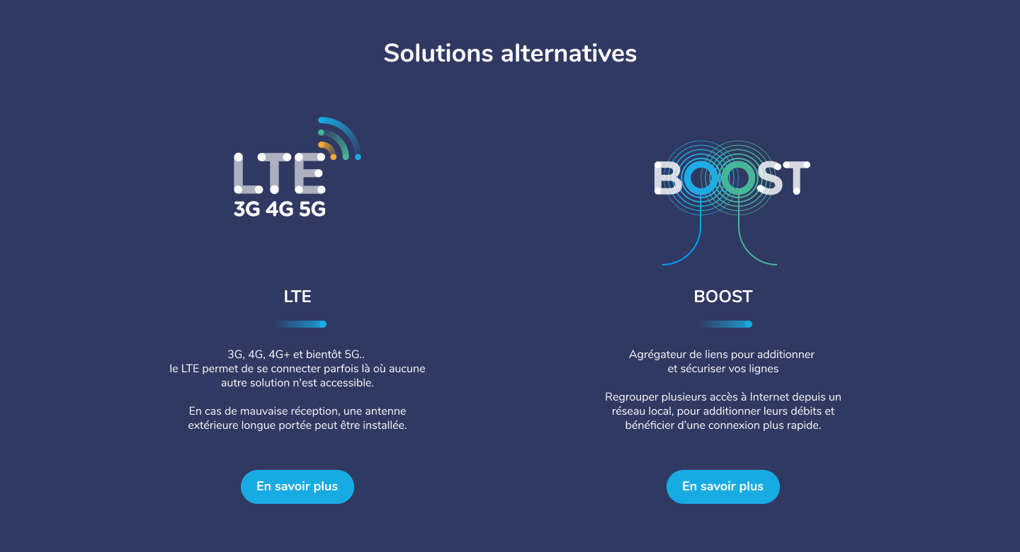 Solutions alternatives
