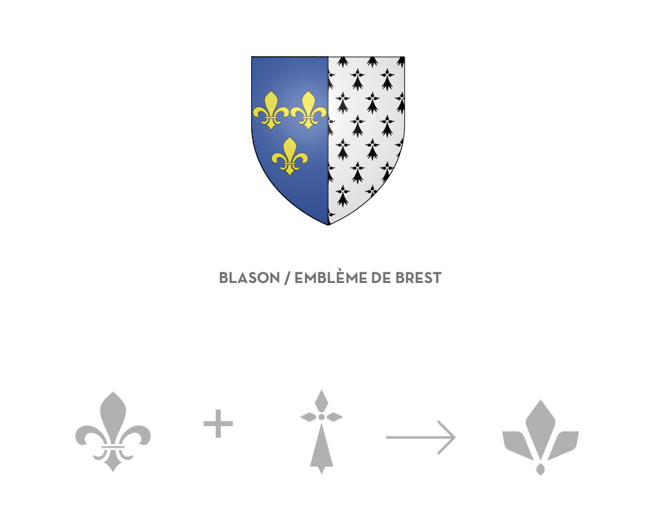 UPSTER embleme explained 1