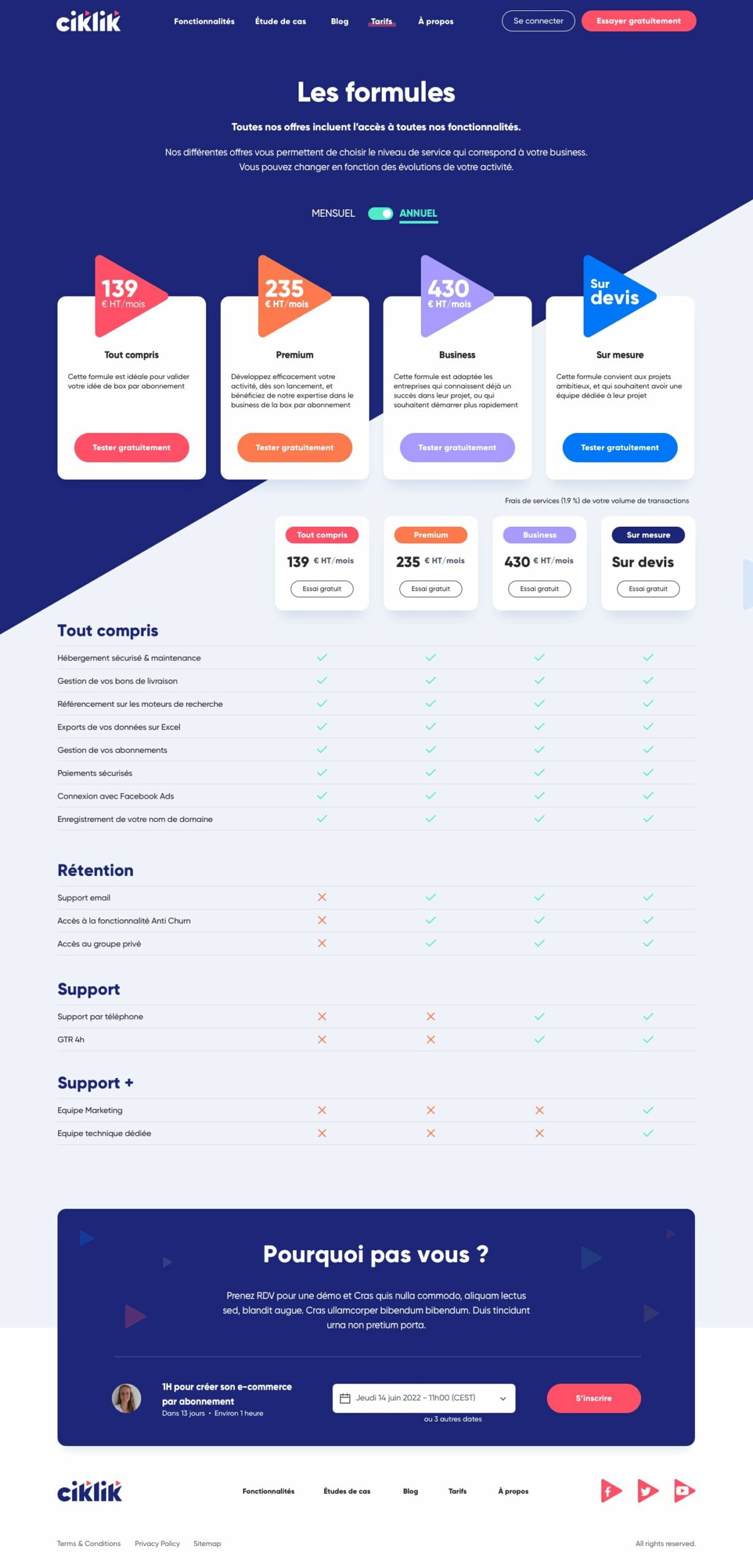 ciklik formules 2 scaled