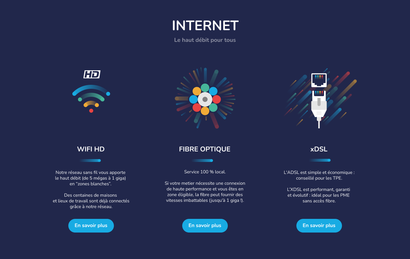 offre internet 1