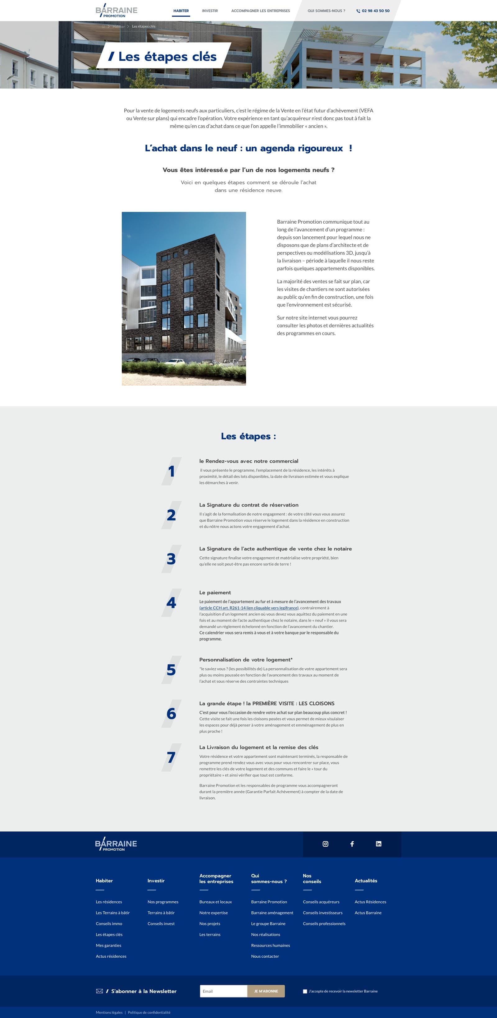 01 HABITER 04 Les etapes cles