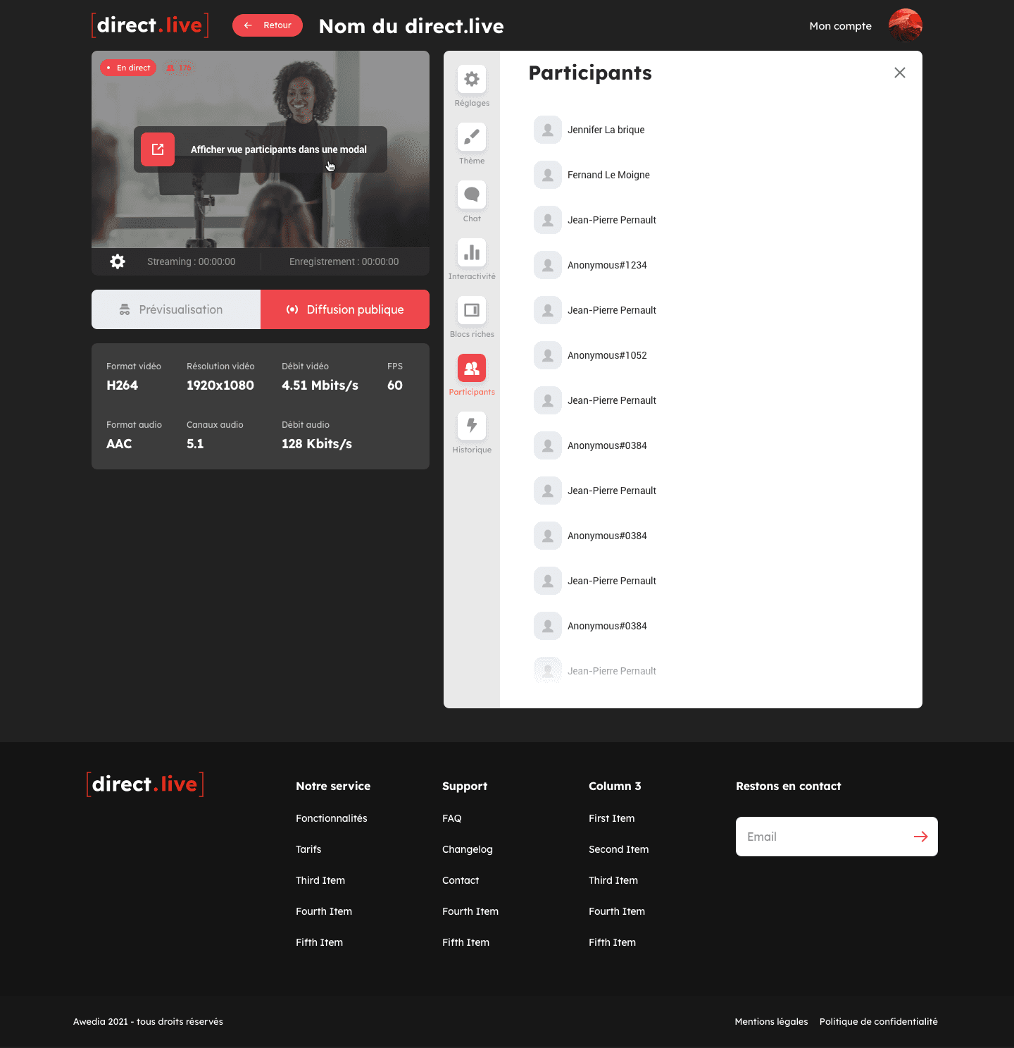 A06 Admin live Participants