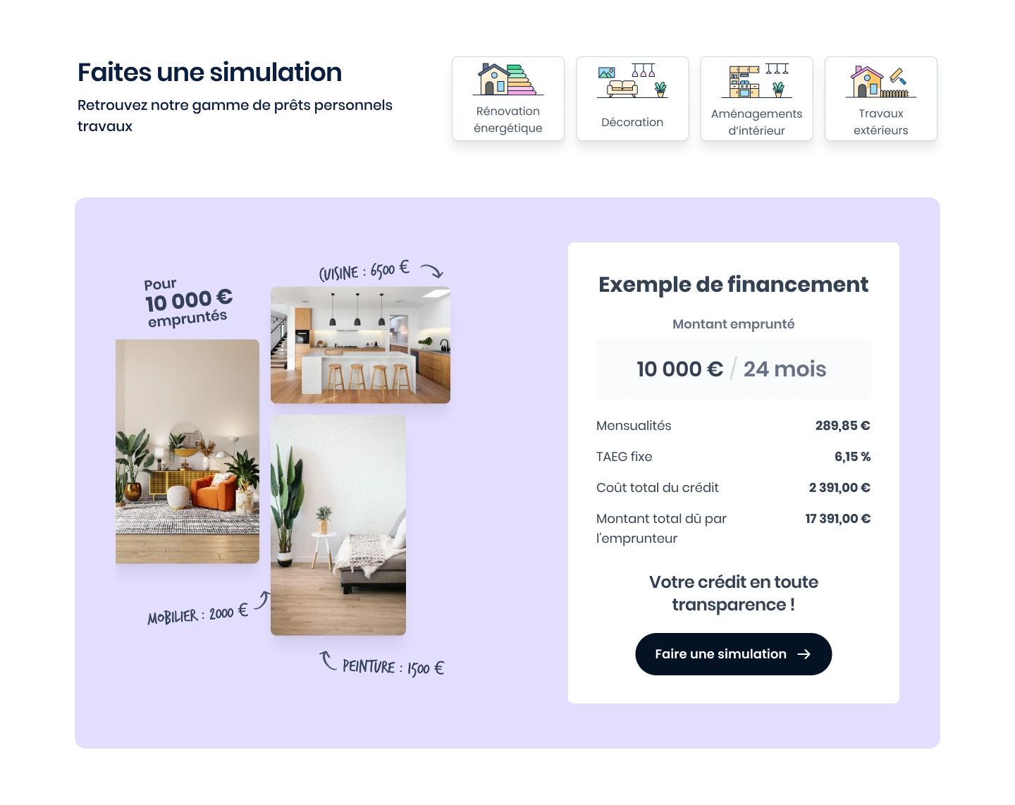 arkea bloc exemple financement