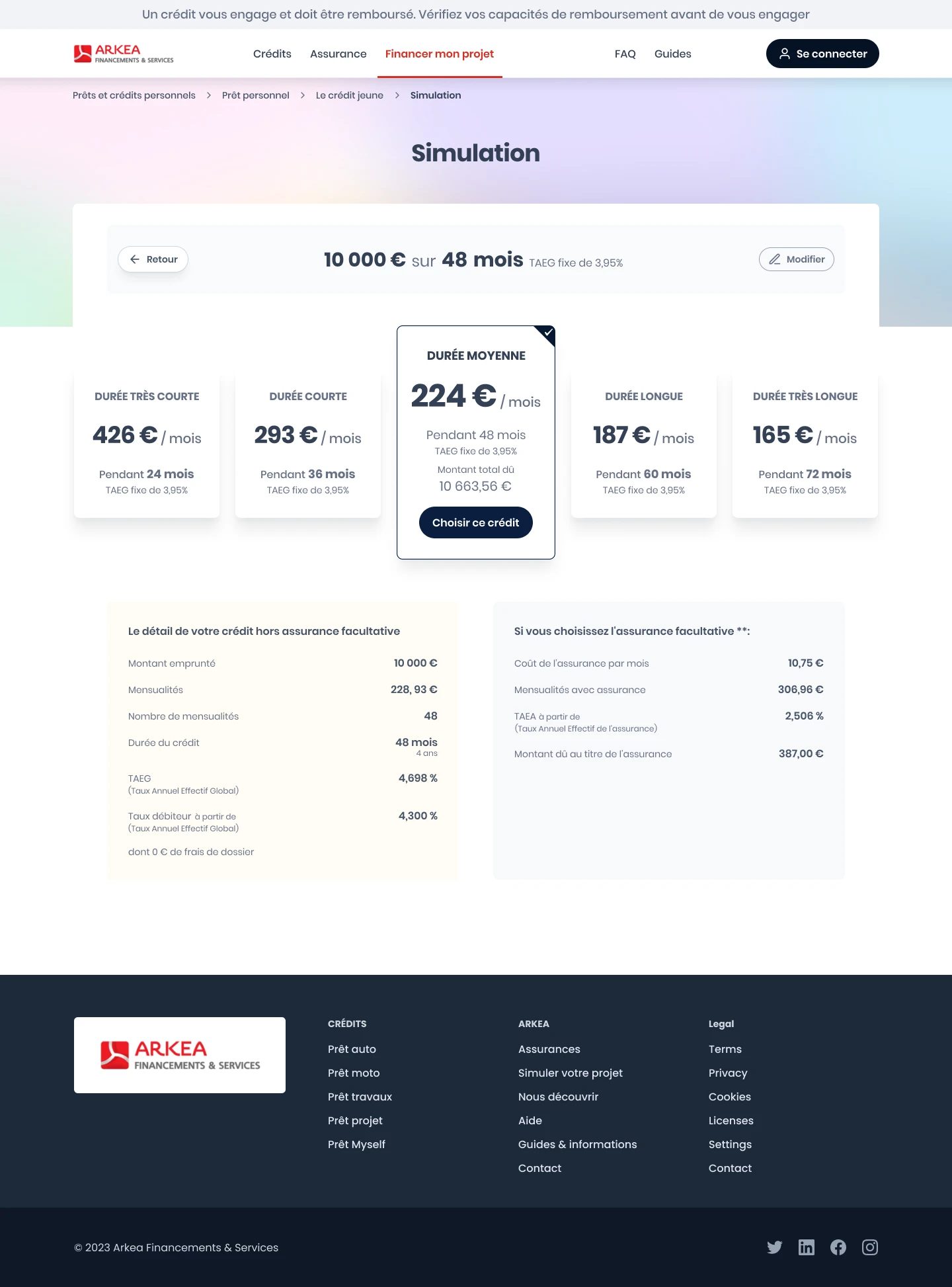 b001 results pret generic